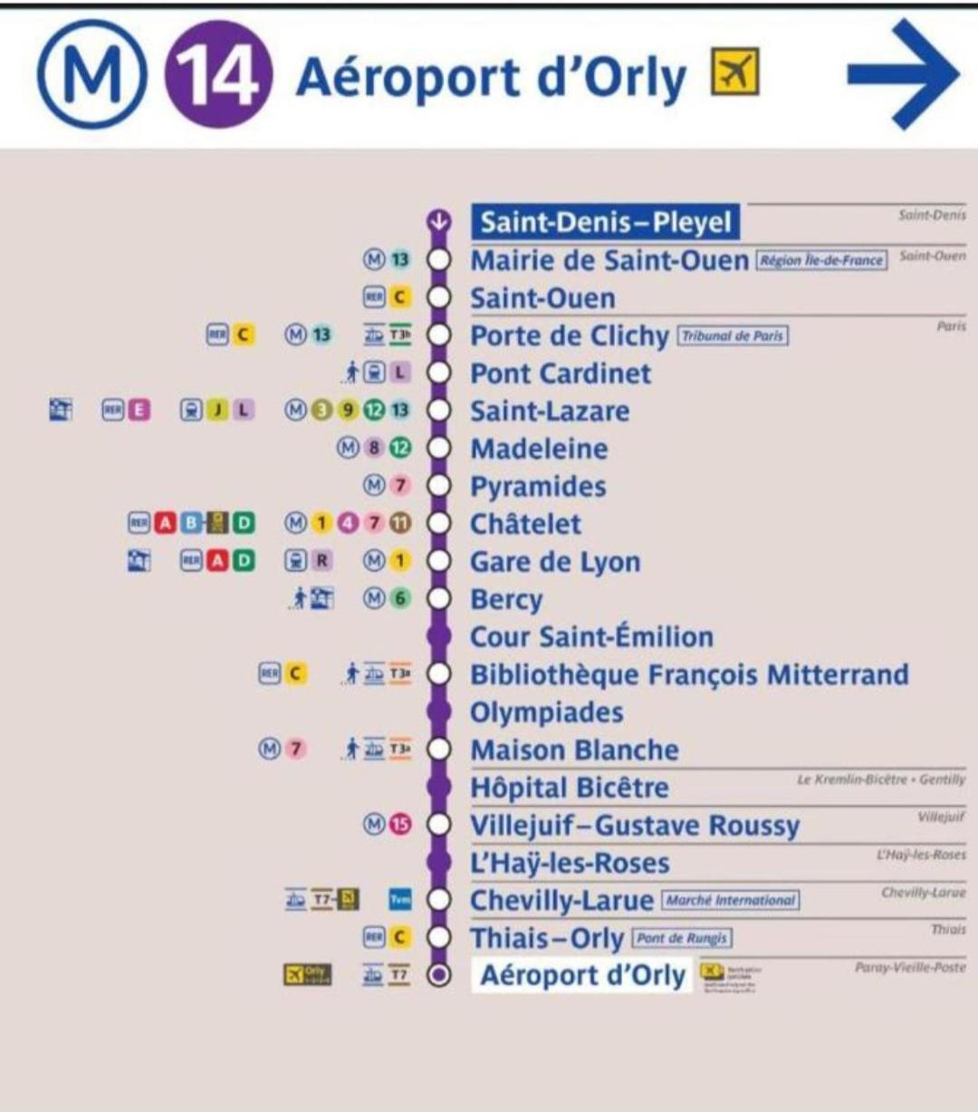 Beau F2-5Mn Aeroport D'Orly-Parking Prive Gratuit Διαμέρισμα Paray-Vieille-Poste Εξωτερικό φωτογραφία